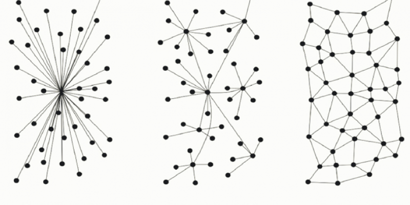 entralisierte, dezentralisierte und verteilte Netzwerk-Topologien im Vergleich.